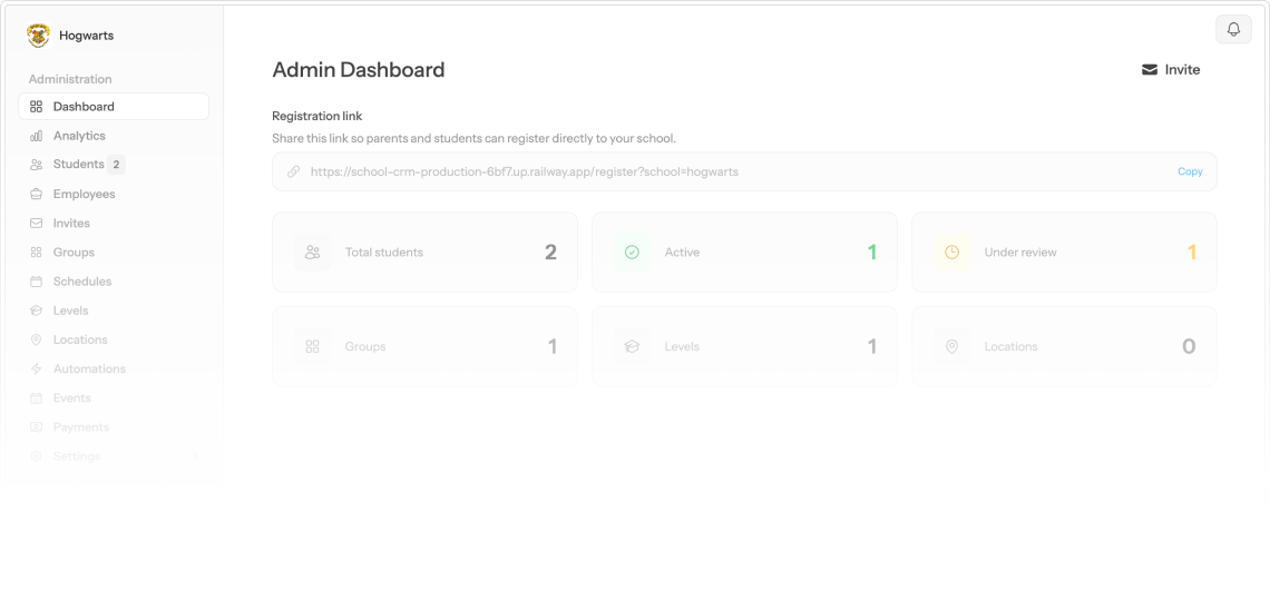 Academy CRM Admin Dashboard
